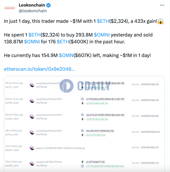 Odaily