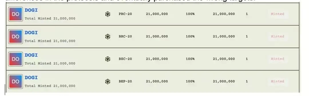 The latest fraud routines and risk prevention of currency circles