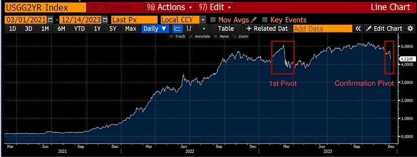 アーサー・ヘイズ氏「ビットコインETFが成功しすぎるとビットコインは破壊されるだろう」