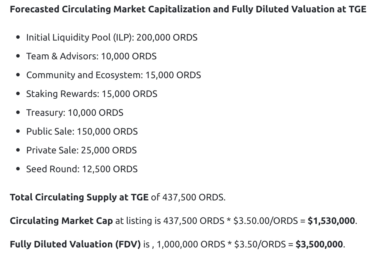 LD Capital：BRC20基建大盘点