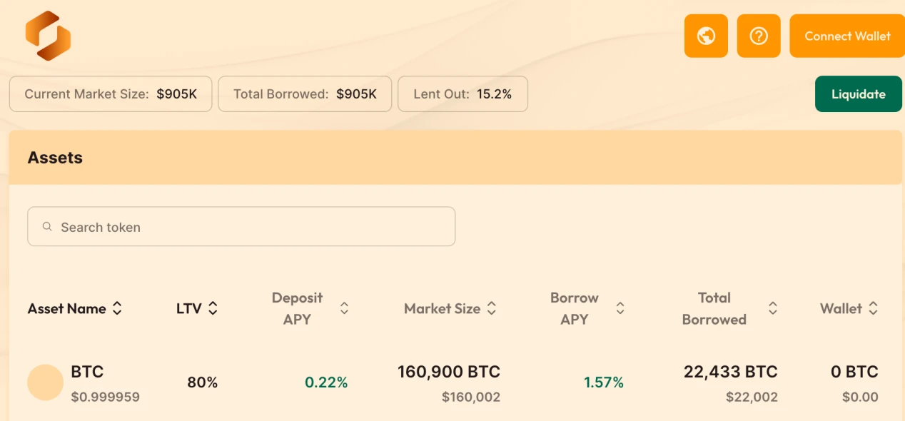 LD Capital：BRC20基建大盘点