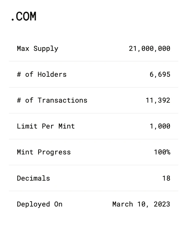 LD Capital：BRC20基建大盘点