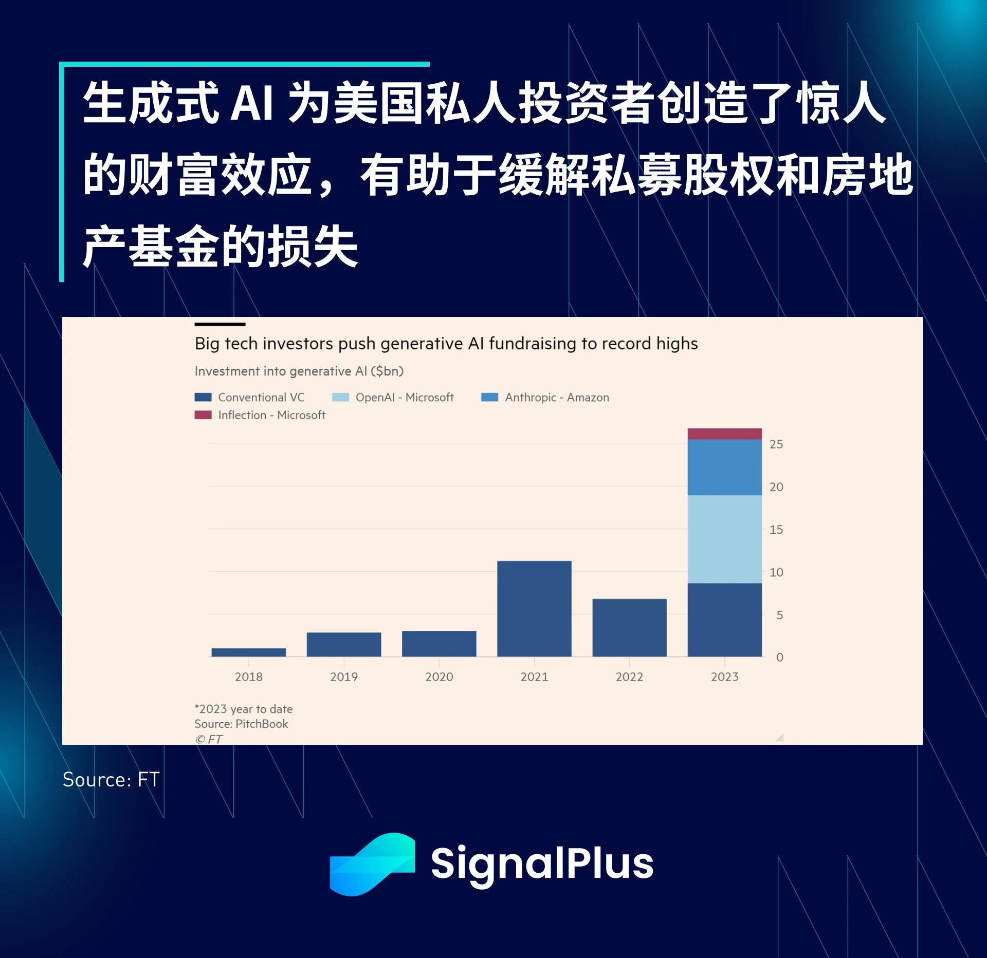 SignalPlus宏观研报(20240102):ETF批准将近,市场投机情绪暴涨