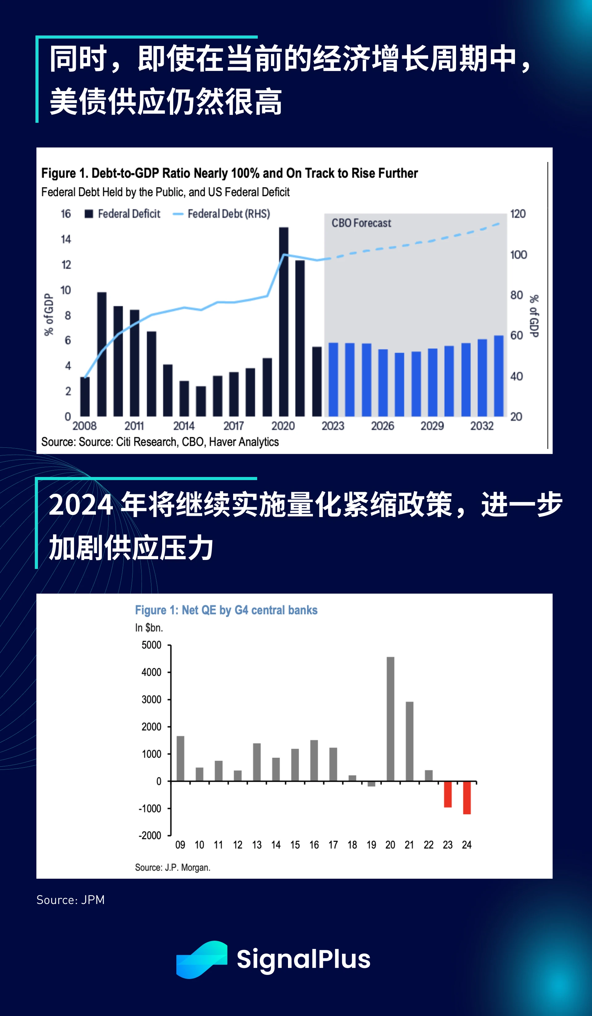 SignalPlus宏观研报(20240102):ETF批准将近,市场投机情绪暴涨