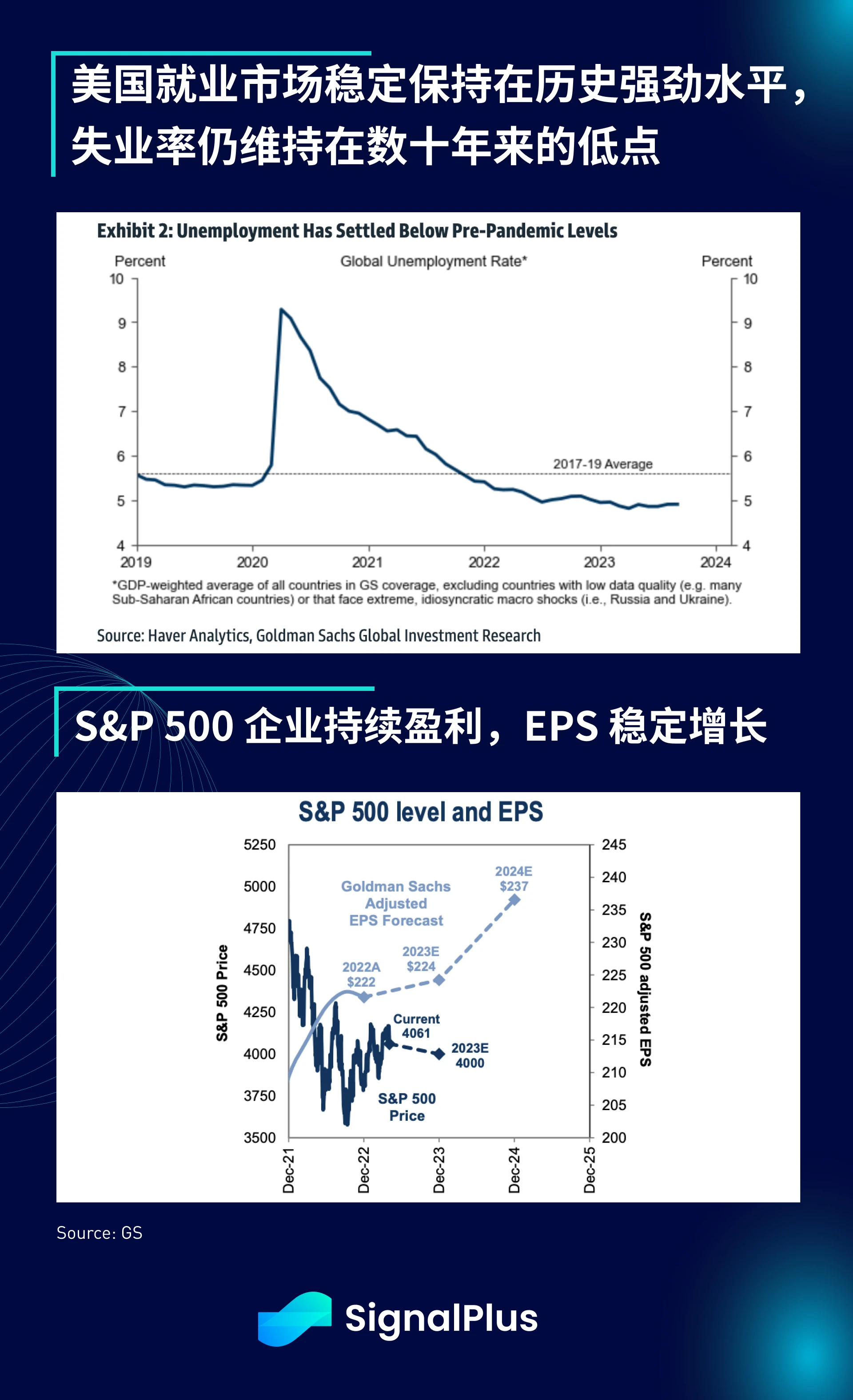 SignalPlus宏观研报(20240102):ETF批准将近,市场投机情绪暴涨