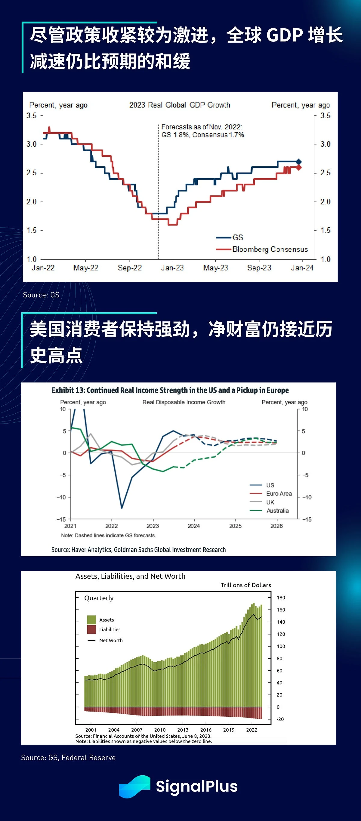 SignalPlus宏观研报(20240102):ETF批准将近,市场投机情绪暴涨