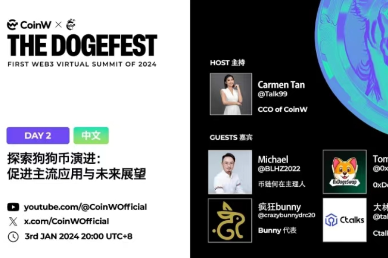 CoinW AMA | 探索狗狗币演进：促进主流应用与未来展望