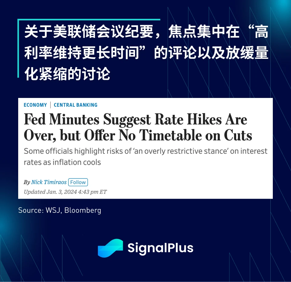 SignalPlus宏观研报(20240104):BTC短时下跌超5000美元,超6亿美元多头被清算