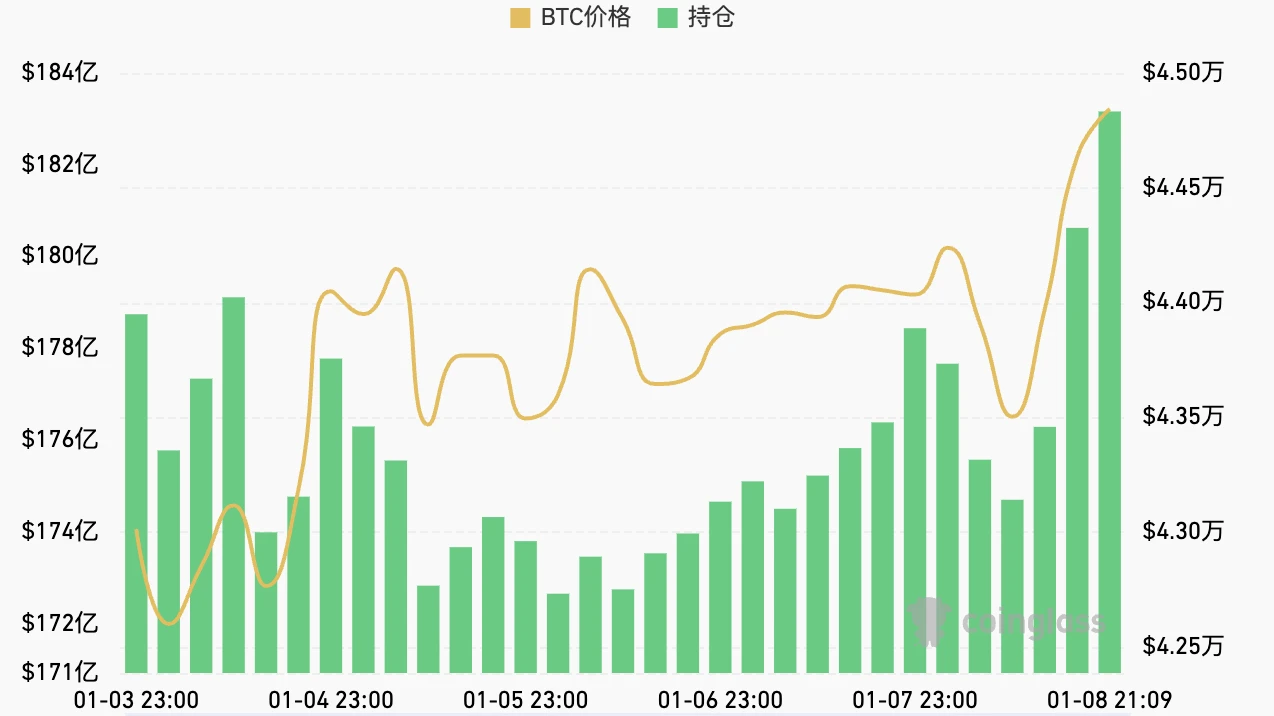 ETF决策前48小时：你需要关注的这些实时进展