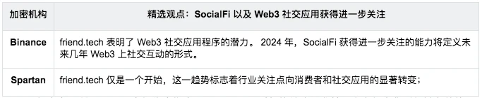 SoSo Value：数十家加密机构年报中总结2024明牌牛市的「八大新叙事」