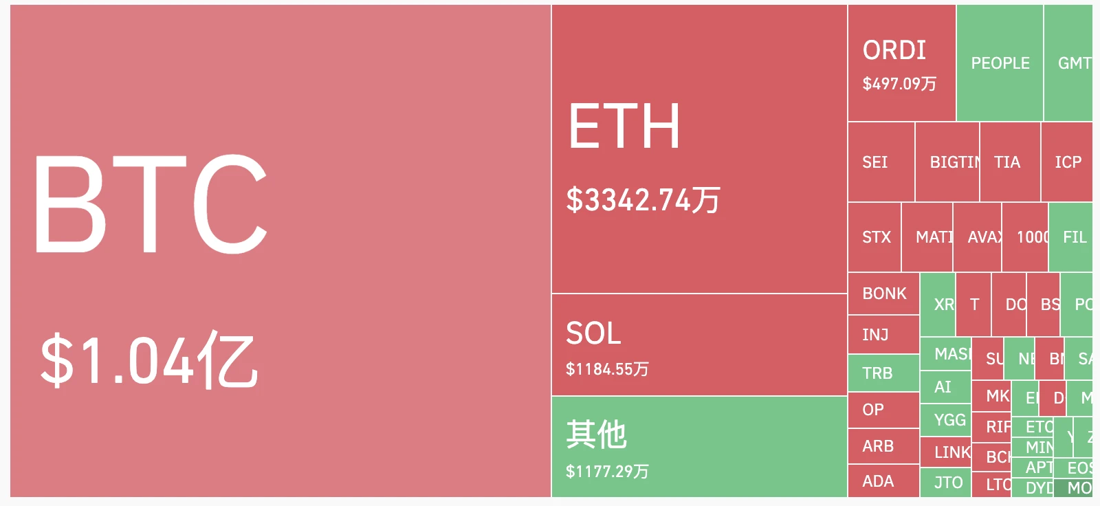 操作指南：ETF终局将至，现在适合哪些操作