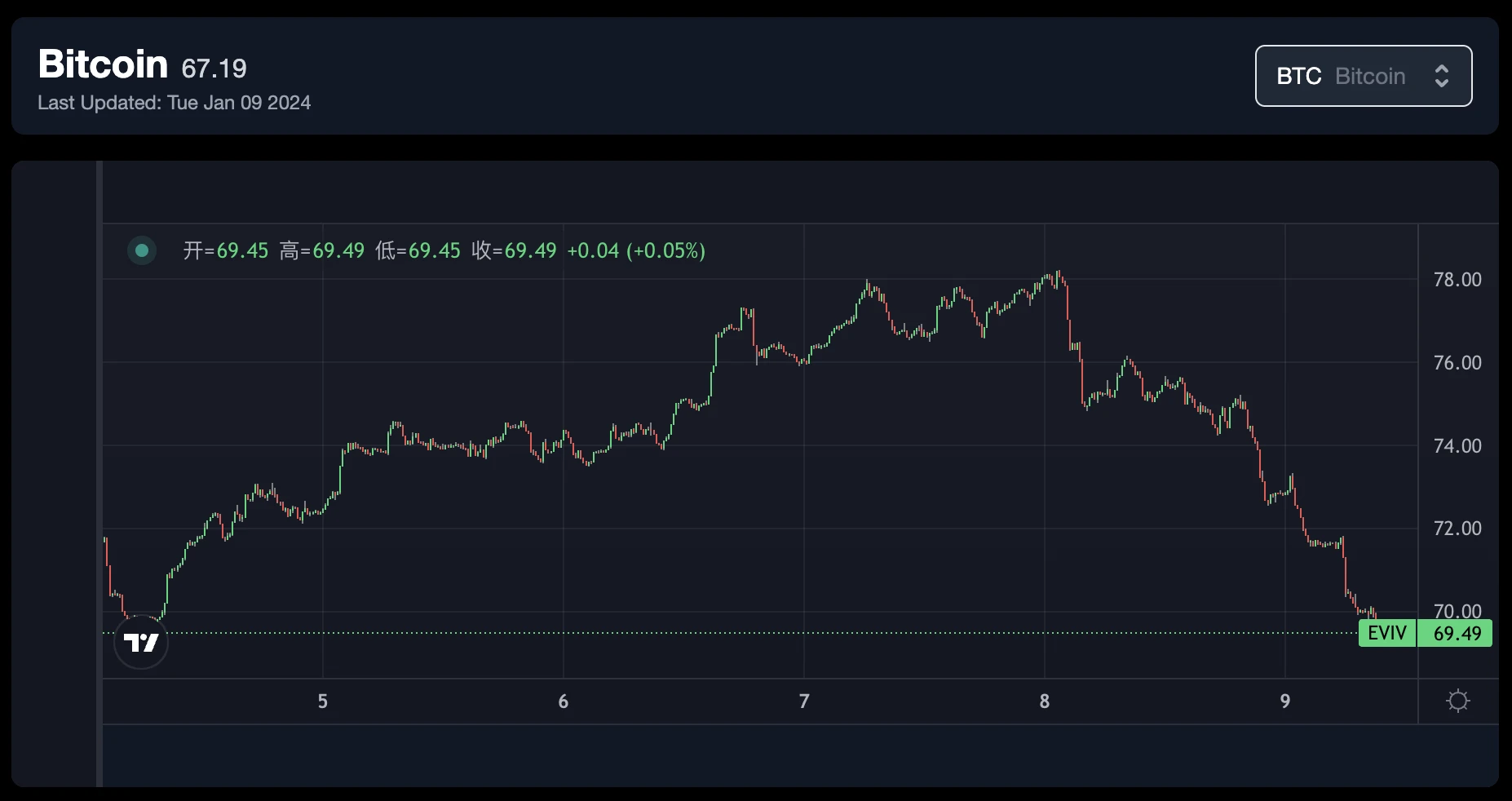 操作指南：ETF终局将至，现在适合哪些操作