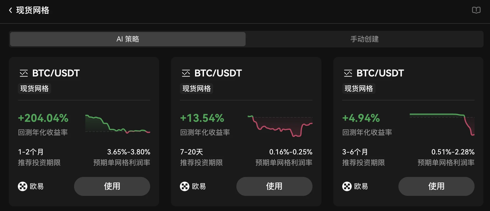 操作指南：ETF终局将至，现在适合哪些操作