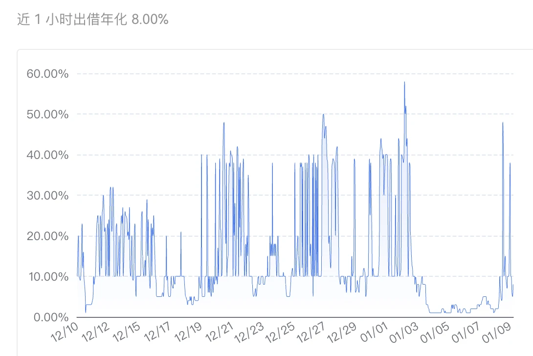 操作指南：ETF终局将至，现在适合哪些操作