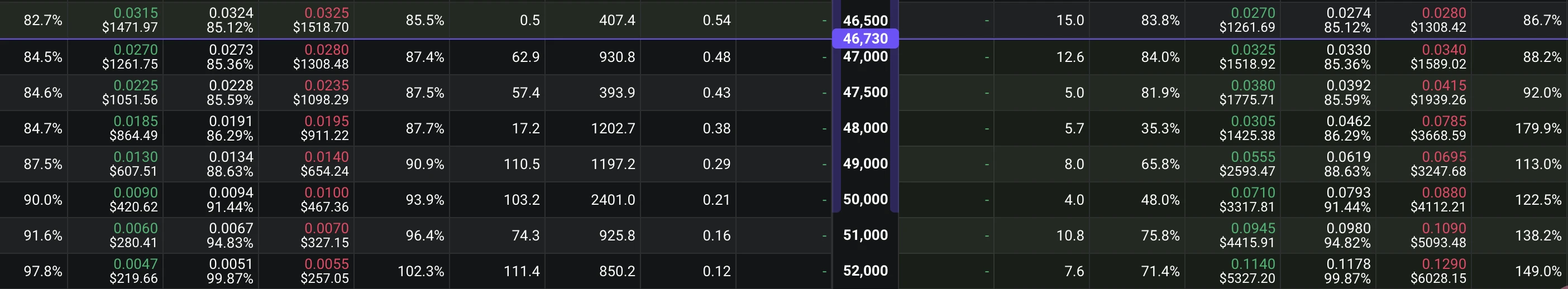 操作指南：ETF终局将至，现在适合哪些投资策略