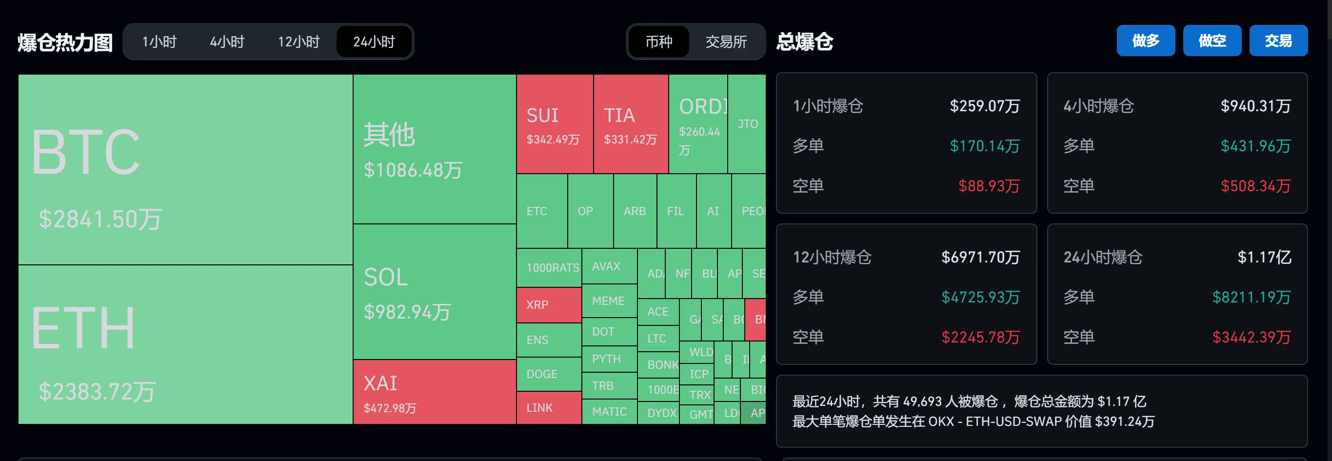 现货ETF批准后，BTC下跌会是最后上车的机会吗？