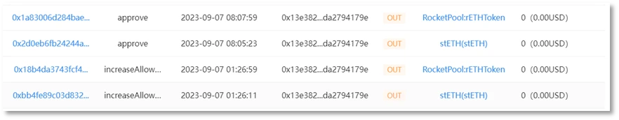 SharkTeam: Cryptocurrency Crime Analysis Report 2023