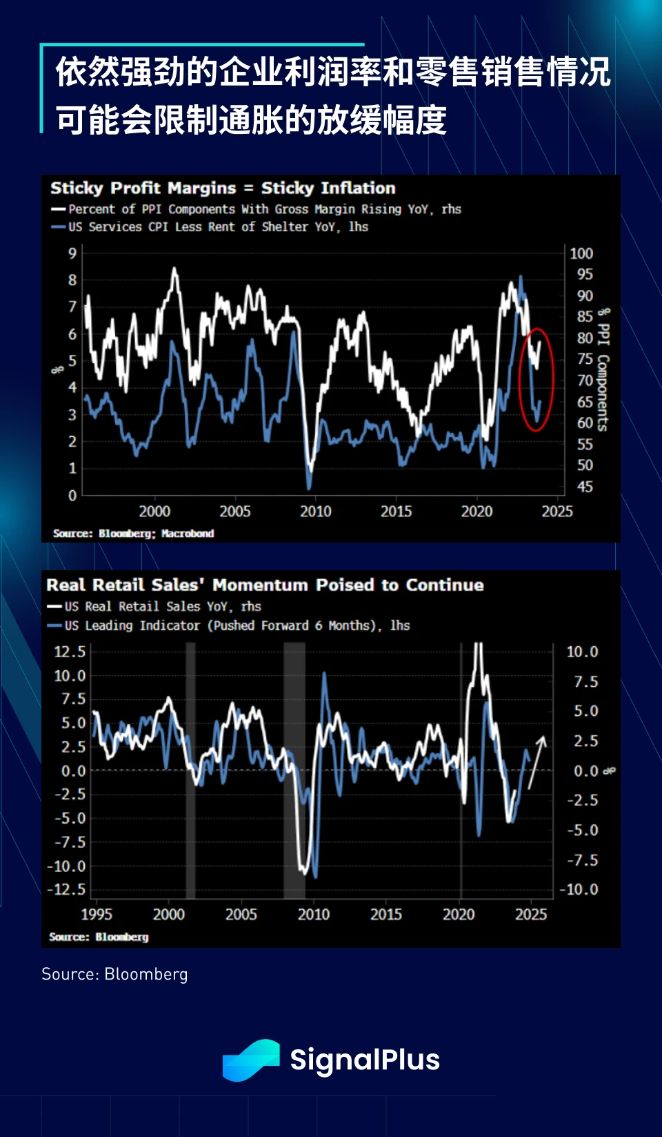 SignalPlus宏观研报(20240116)：市场平静