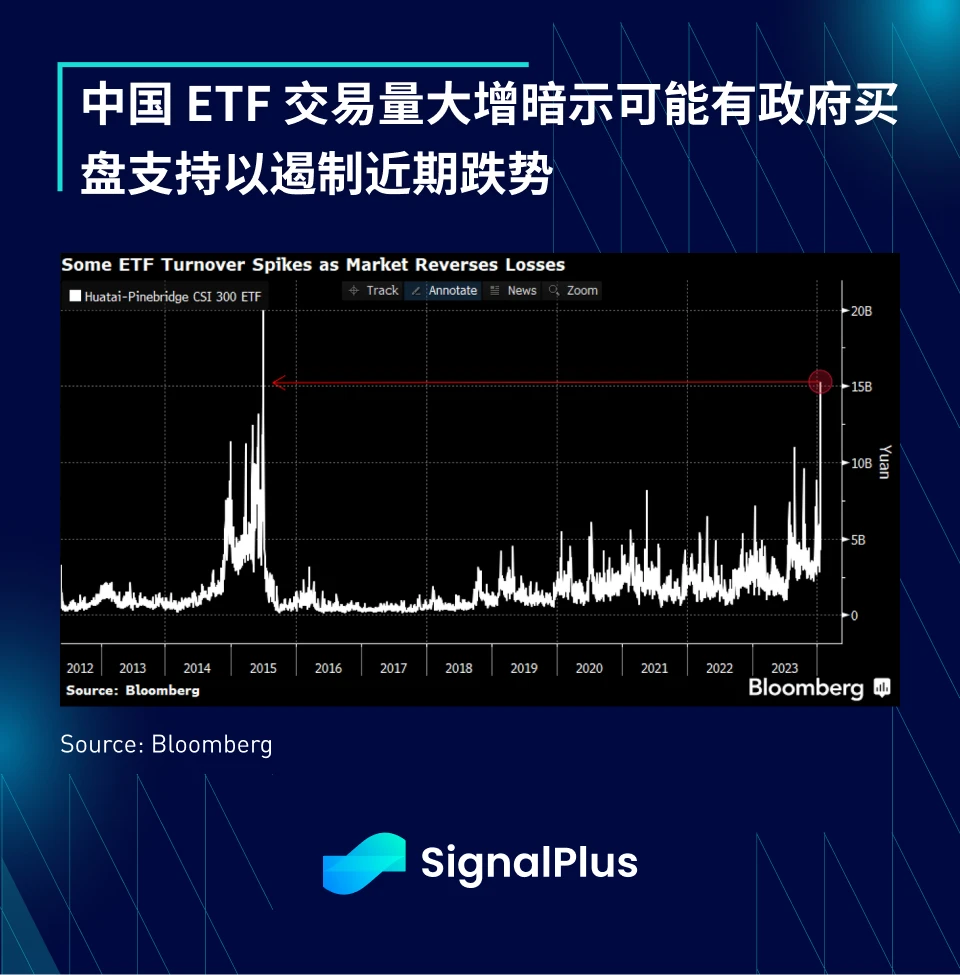 SignalPlus宏观研报(20240119):GBTC持续流出,加密市场将承受短期抛压