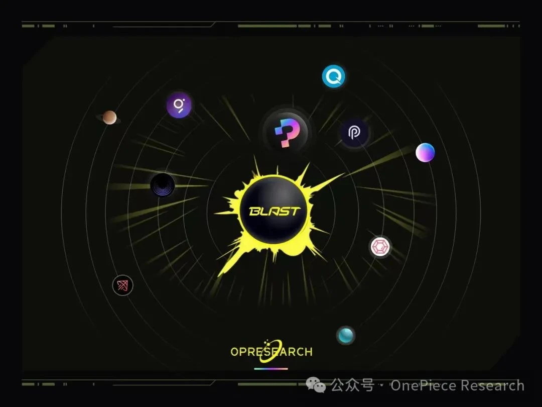 OP Research：Layer 2新战场，Blast生态大爆发