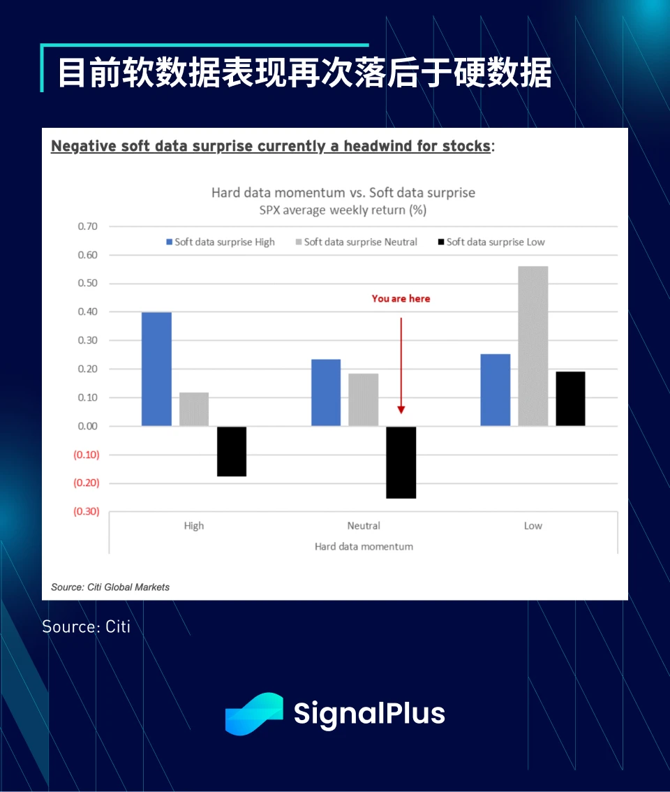 SignalPlus Macro Research Report (20240123): GBTC funds continue to flow out, FTX sells shares