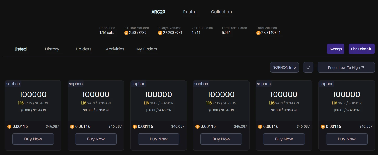 Taking stock of ARC-20 hot assets: QUARK and SOPHON