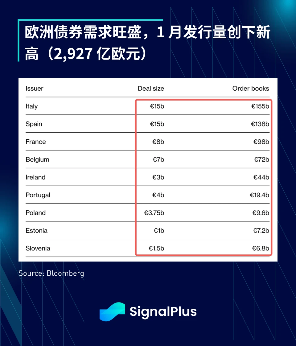 SignalPlus宏观研报(20240124):悲观!市场认为BTC将在年底跌至2万美元以下