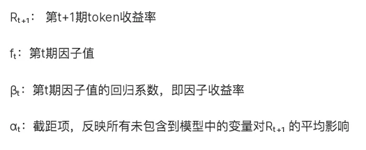 LUCIDA：如何利用多因子策略构建强大的加密资产投资组合（因子有效性检验篇）