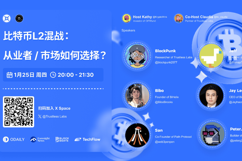 Trustless Labs x OFRfund｜比特币L2混战：从业者/市场如何选择？