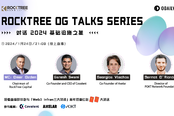 专题 RockTree OG Talks Series | 对话 2024 基础设施之星