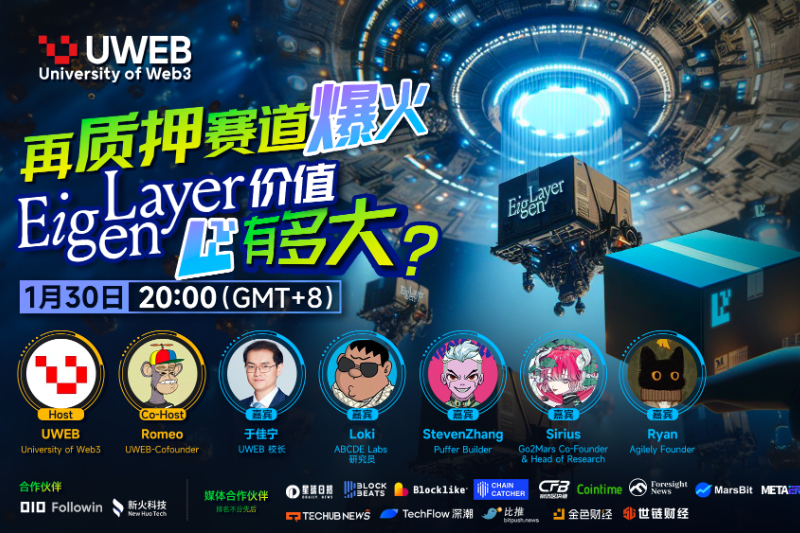 Uweb Space | 再质押赛道爆火，EigenLayer价值有多大？