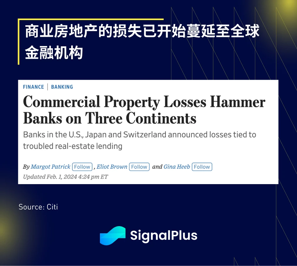 SignalPlus宏观分析(20240202):美国经济数据良好,推动股票全面上涨