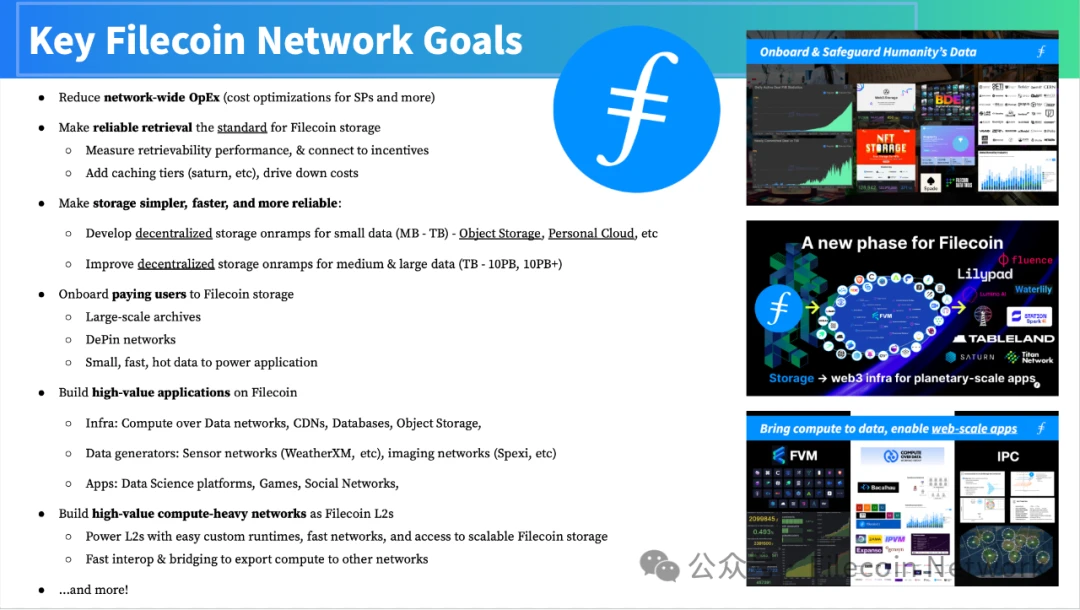 Filecoin 2023回顾(二)：从存储网络扩展到数据开放服务