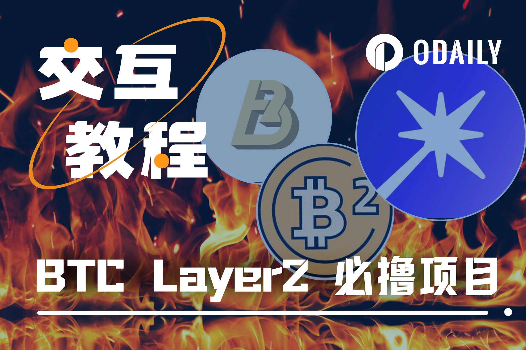 交互三大BTC Layer2项目：B² Network、Merlin Chain以及BEVM「BTC生态」