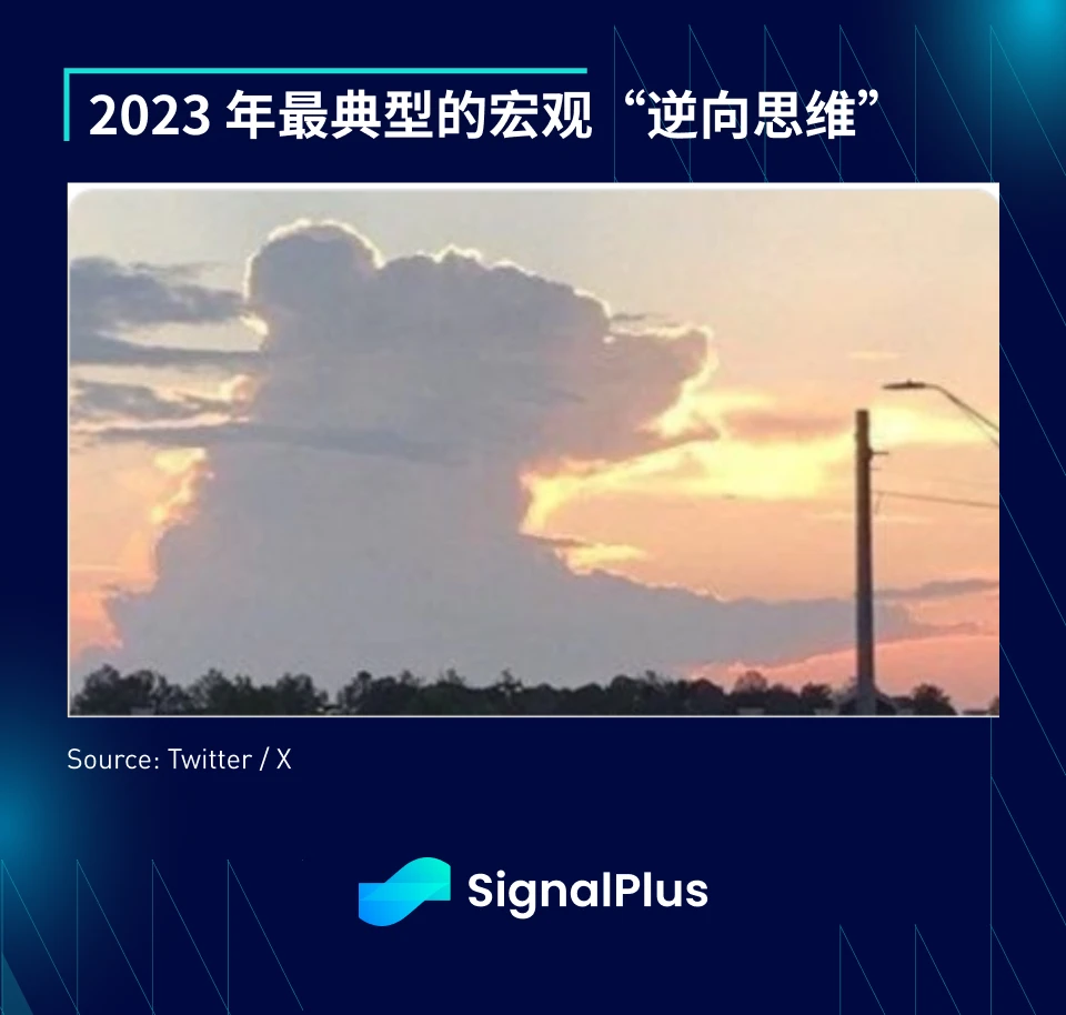 SignalPlus:2023年宏观回顾及2024年展望
