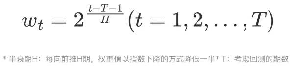 LUCIDA：如何利用多因子策略构建强大的加密资产投资组合（因子合成篇）