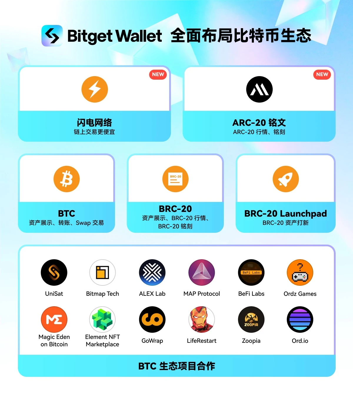 Bitget Wallet新增支持ARC20铭文和闪电网络，进一步支持BTC生态发展