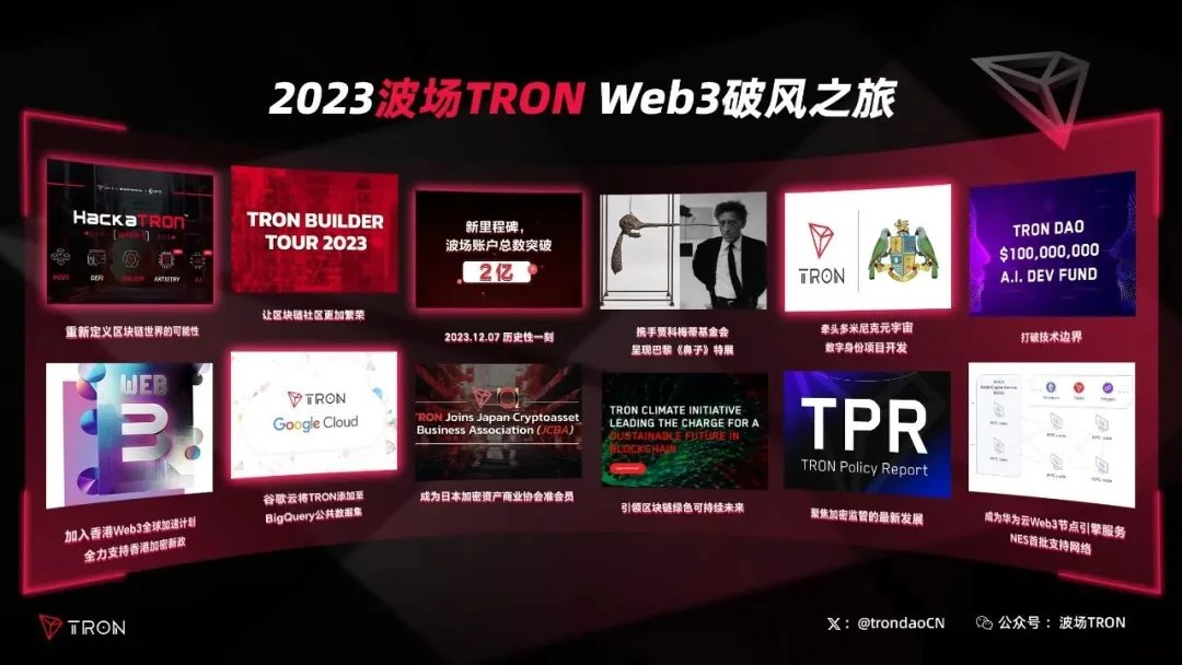 一组图集带你回顾波场TRON的2023年