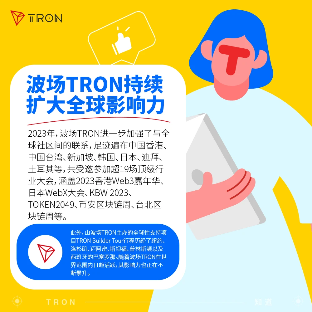 春节专题 ｜「TRON知道」专栏合集三，一起回顾波场里程碑