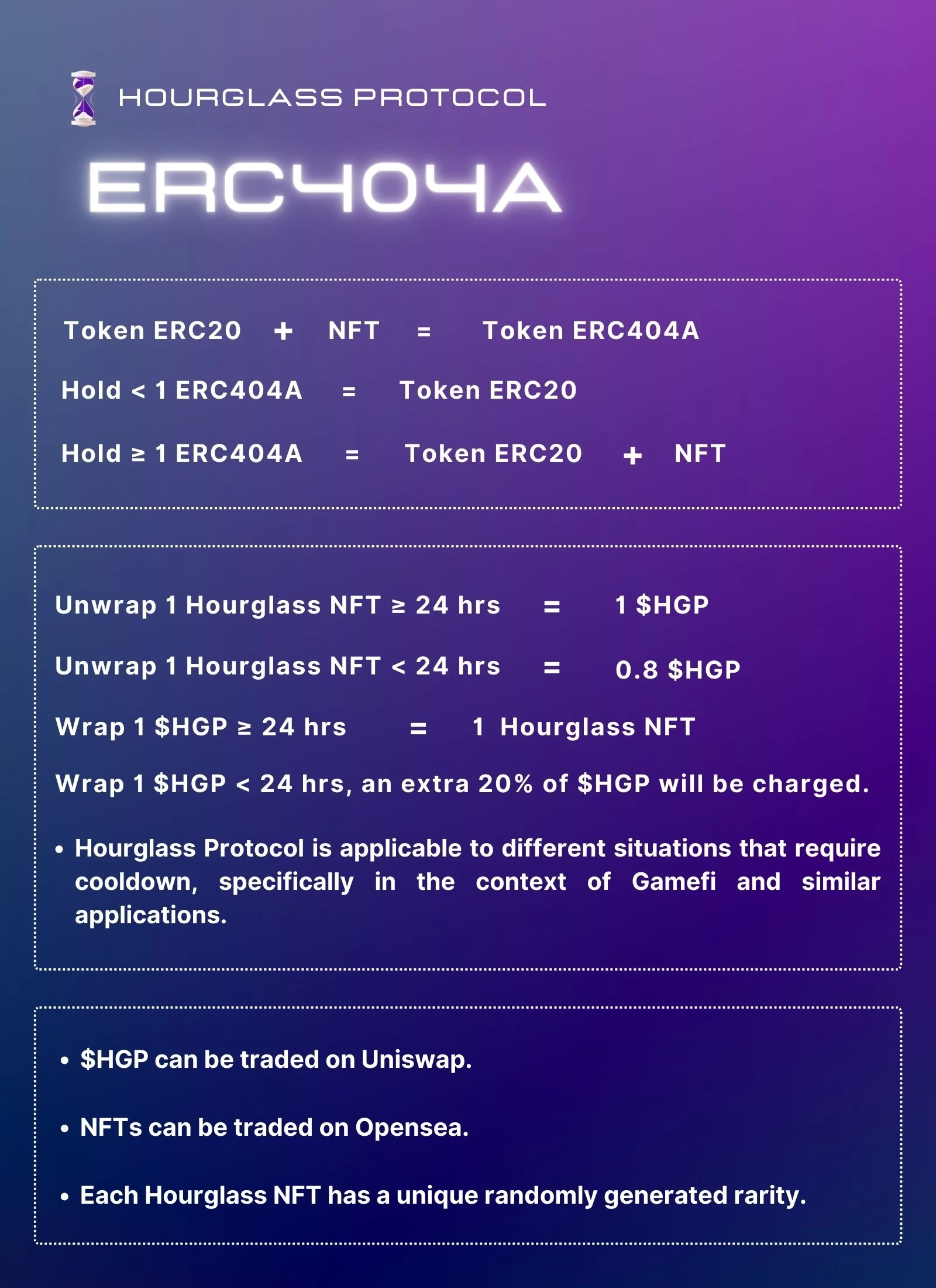 Hourglass升级协议ERC404A：保价增值机制的赋能