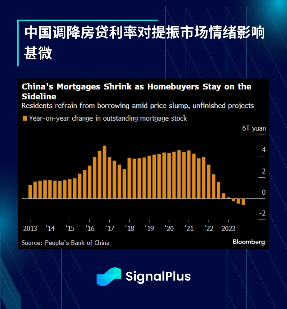 SignalPlus宏观分析(20240221)：ETH突破3000美元，BTC现货ETF交易量创新高