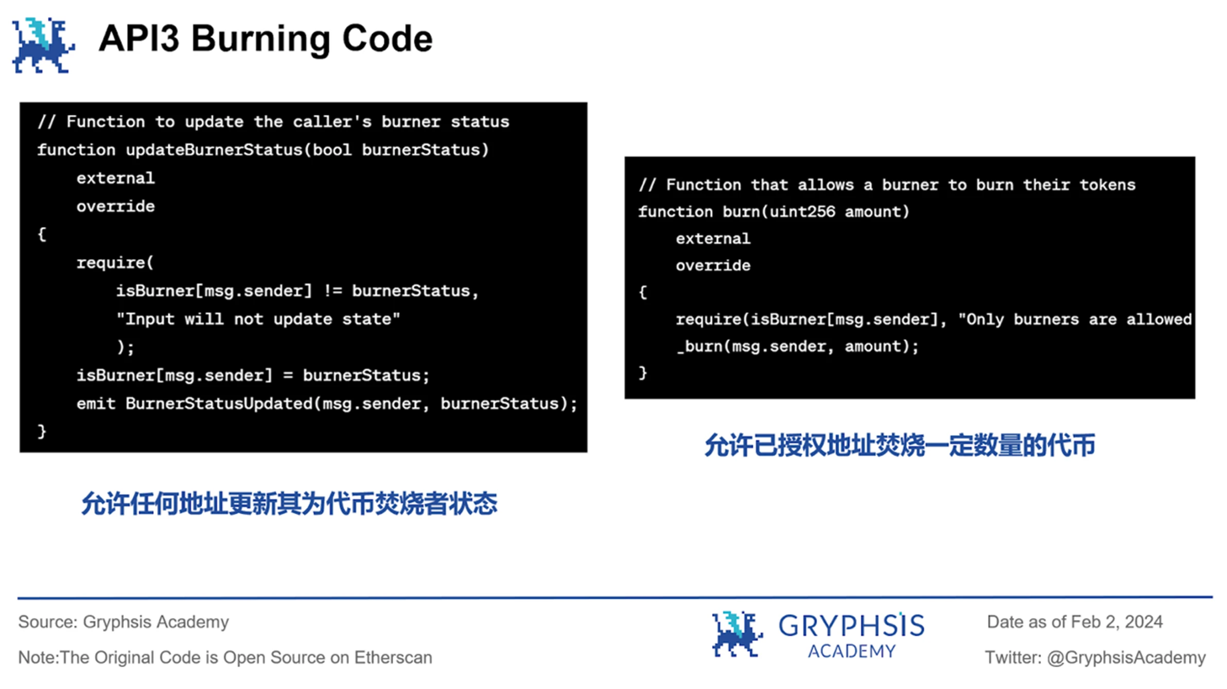 深入解析API3：去中心化，数据流与可持续经济模型