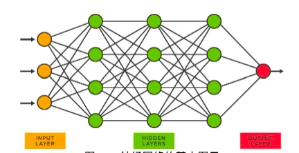 万字深研：AI x Crypto入门指南(下）