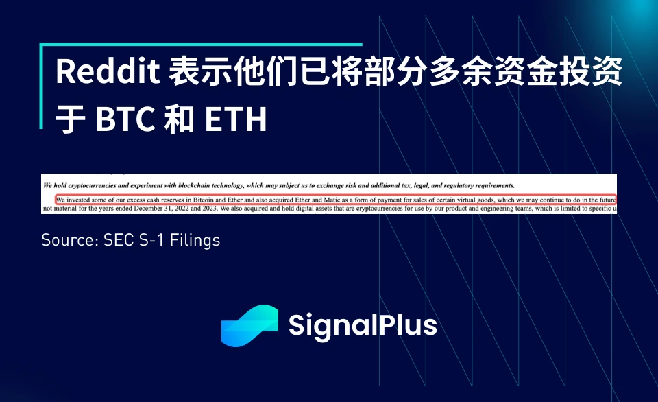 SignalPlus宏观分析(20240226)：高盛预测美联储将于6月首次降息