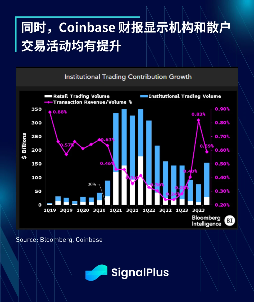 SignalPlus宏观分析(20240226)：高盛预测美联储将于6月首次降息