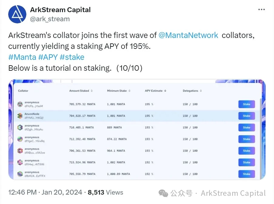 ArkStream Capital：2023年Q4投资与动态