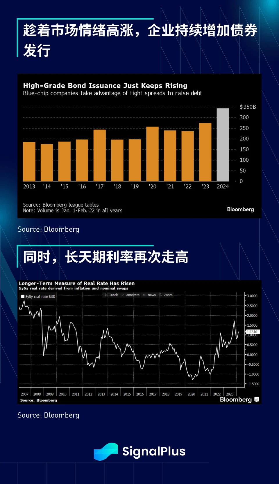 SignalPlus宏观分析(20240227)：GBTC流出趋近于零