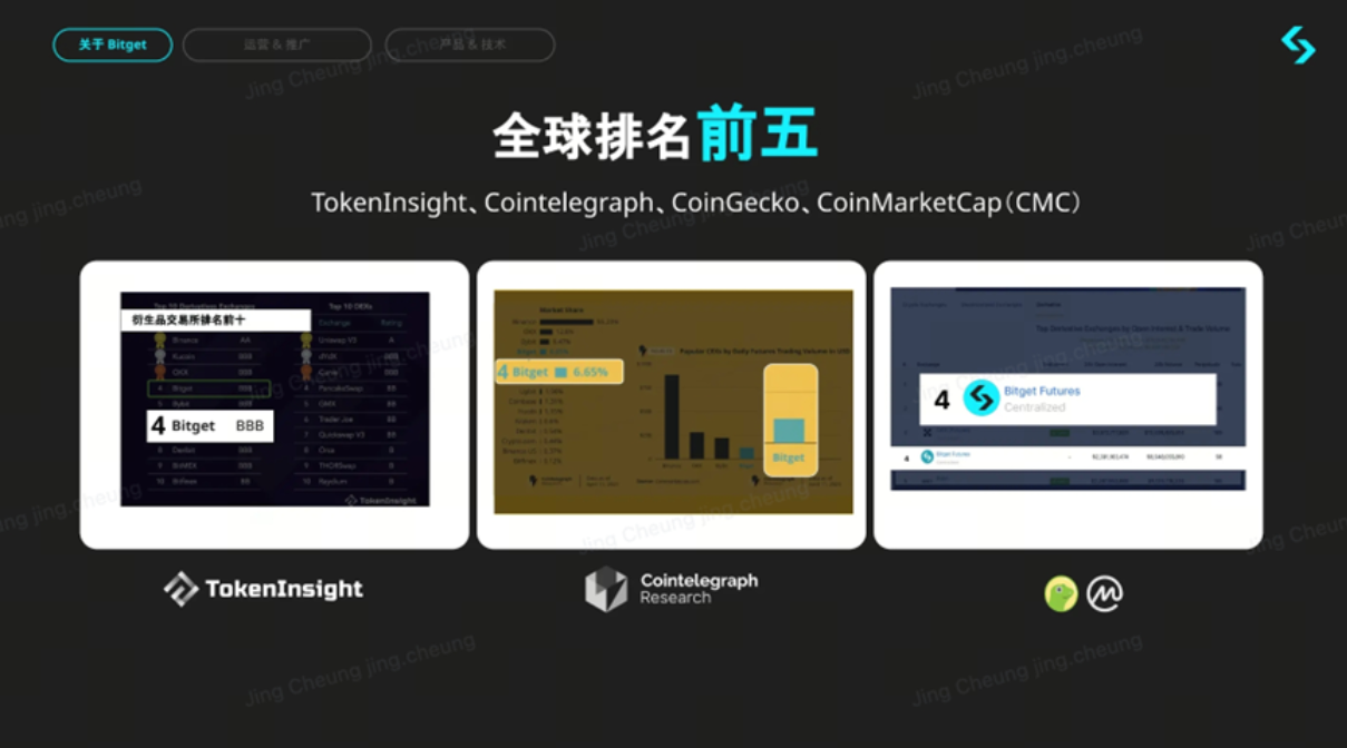 Odaily 专访Bitget 谢家印：以用户需求为根基，提供优质财富机会- Odaily