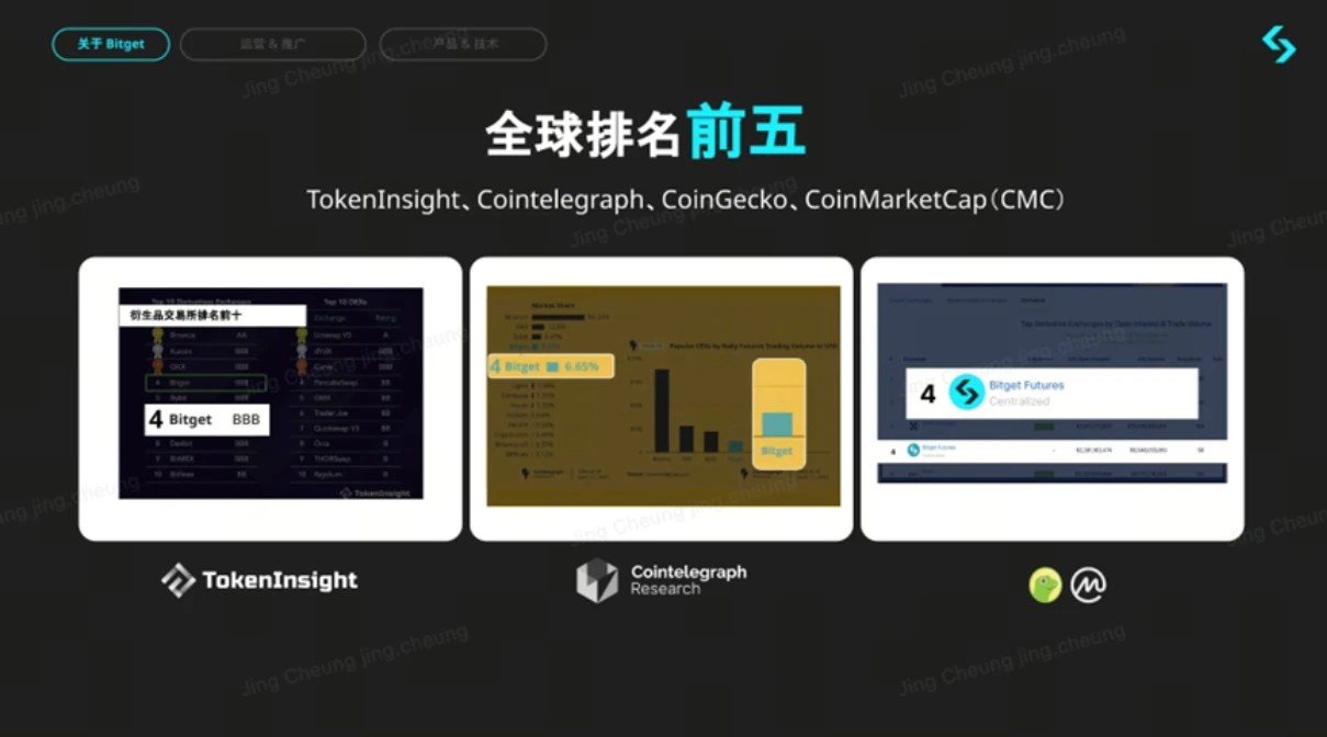 Odaily interviews Bitgets Xie Jiayin: Based on user needs, providing high-quality wealth opportunities