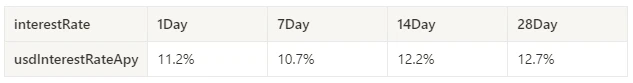 Crypto Market Sentiment Research Report (2024.02.23-03.01): Bitcoin soars! Short positions hit a record high, and market sentiment is high